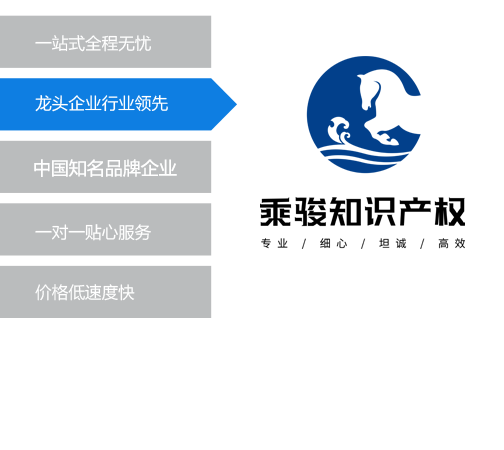 乘骏知识产权代理公司