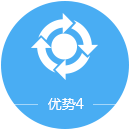 作品版权好处